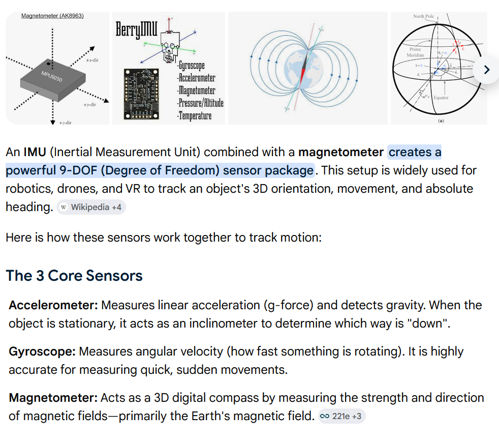 Diagram of a 9-DOF IMU and magnetometer sensor package